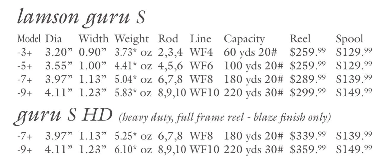 Waterwork Lamson's Guru S Series Reels And/or Spools 2 Waterwork Lamson's Guru S Series Reels And/or Spools - Image 2